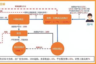 罗德里戈今天迎来23岁生日，已在皇马获得大满贯